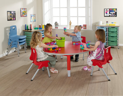 Height Adjustable Start Right Circular Table