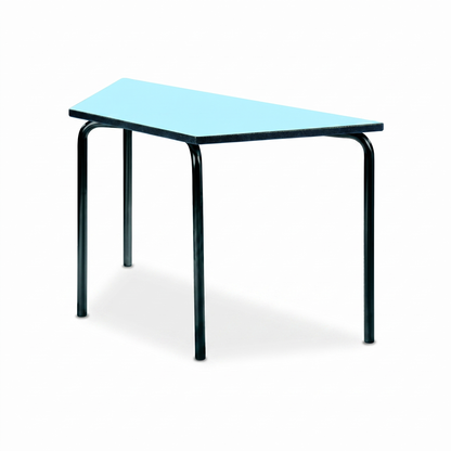 Trapezoidal Equation Table